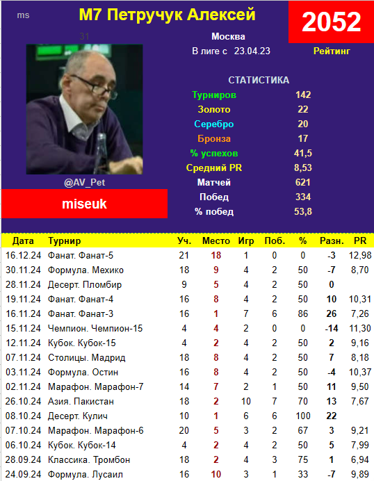 https://upforme.ru/uploads/001c/13/a6/2/195905.png