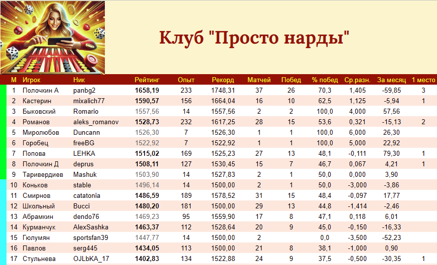 https://upforme.ru/uploads/001c/13/a6/2/197599.png