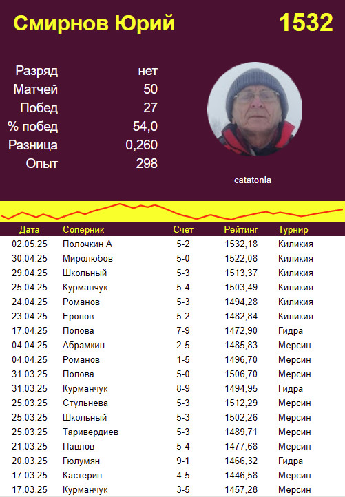 https://upforme.ru/uploads/001c/13/a6/2/232275.jpg