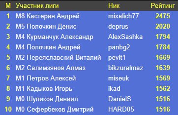 https://upforme.ru/uploads/001c/13/a6/2/246656.jpg