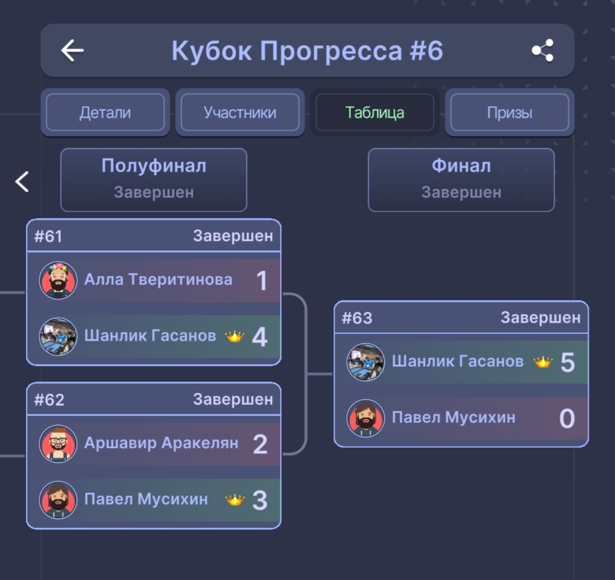 https://upforme.ru/uploads/001c/13/a6/2/249683.jpg