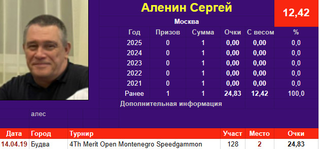 https://upforme.ru/uploads/001c/13/a6/2/274331.jpg