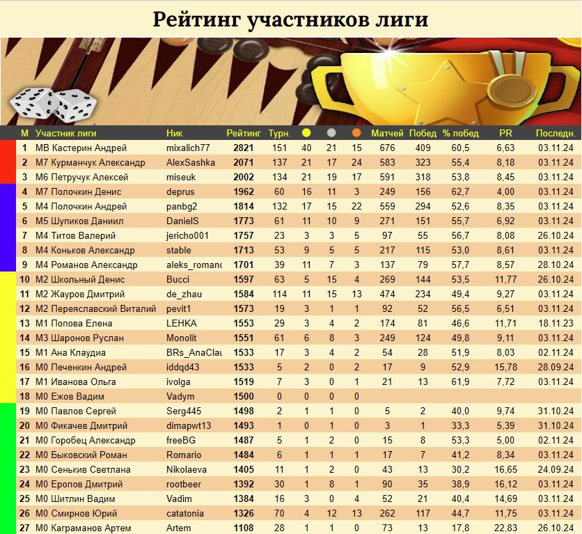 https://upforme.ru/uploads/001c/13/a6/2/283251.jpg