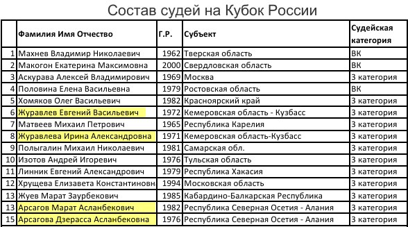 https://upforme.ru/uploads/001c/13/a6/2/299080.jpg