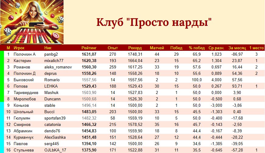 https://upforme.ru/uploads/001c/13/a6/2/325110.jpg