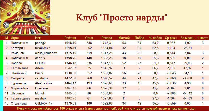 https://upforme.ru/uploads/001c/13/a6/2/347872.jpg