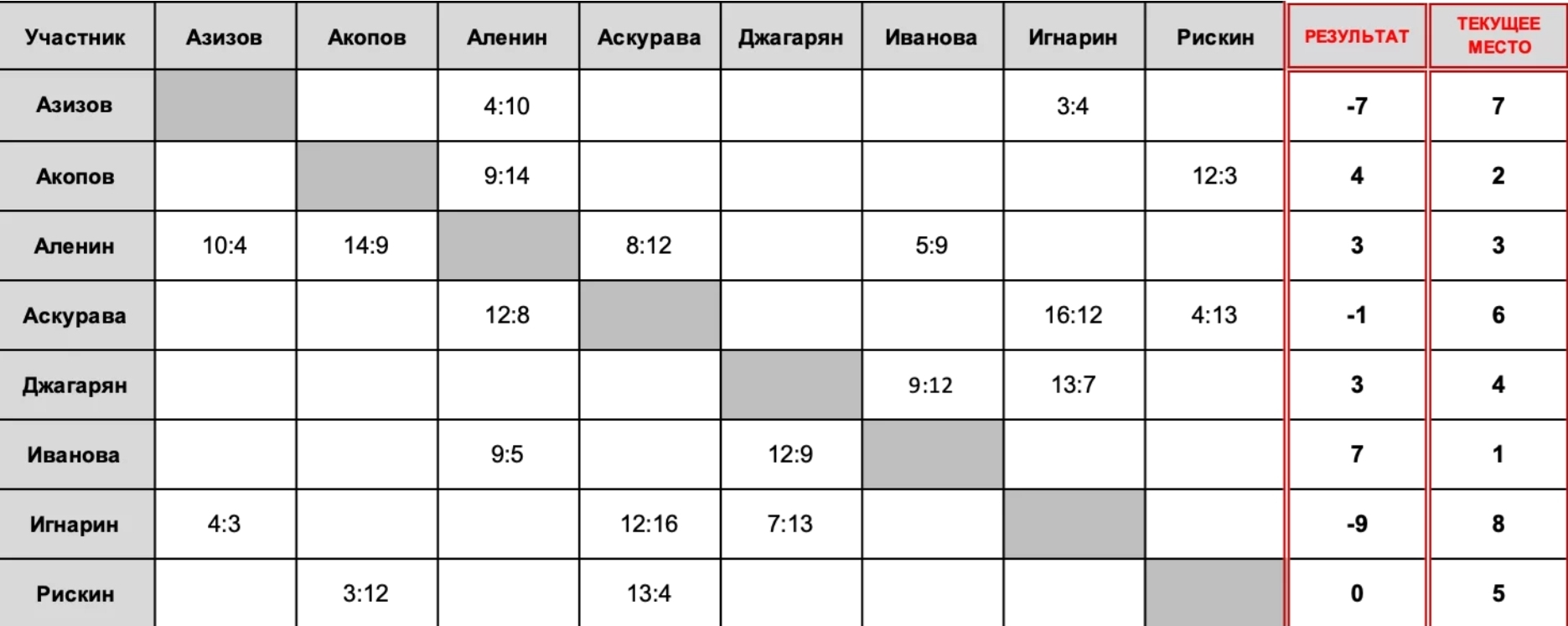 https://upforme.ru/uploads/001c/13/a6/2/362856.jpg