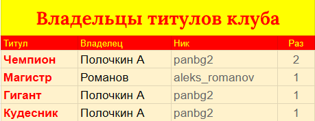 https://upforme.ru/uploads/001c/13/a6/2/385472.png