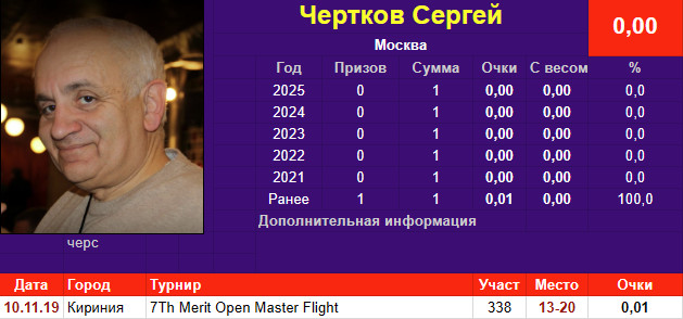 https://upforme.ru/uploads/001c/13/a6/2/394715.jpg