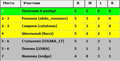 https://upforme.ru/uploads/001c/13/a6/2/399214.jpg