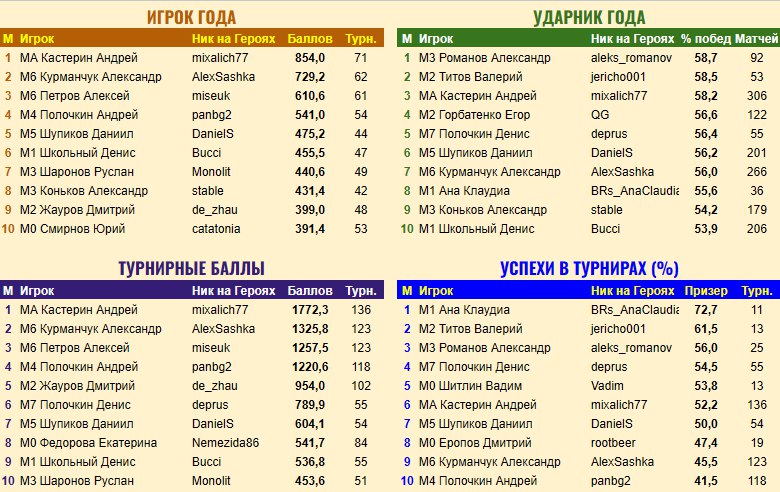 https://upforme.ru/uploads/001c/13/a6/2/41039.jpg