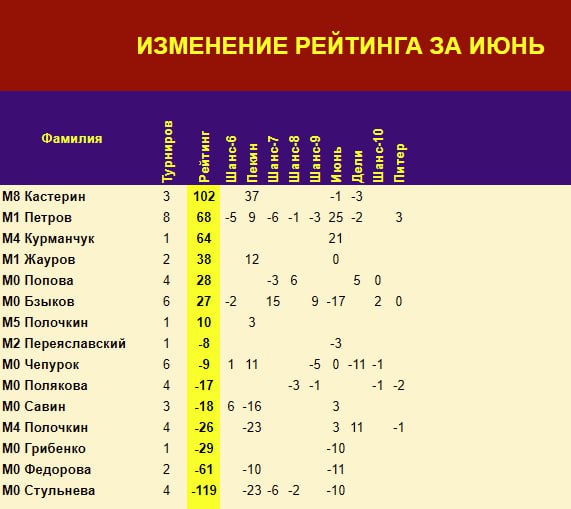 https://upforme.ru/uploads/001c/13/a6/2/416667.jpg