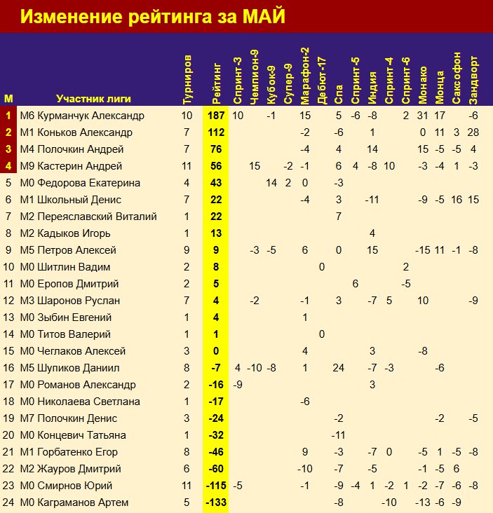 https://upforme.ru/uploads/001c/13/a6/2/418905.jpg