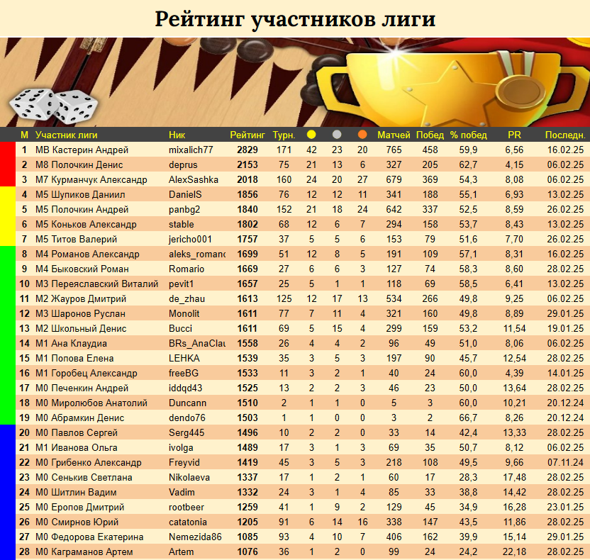 https://upforme.ru/uploads/001c/13/a6/2/42943.png