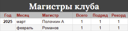 https://upforme.ru/uploads/001c/13/a6/2/437620.jpg
