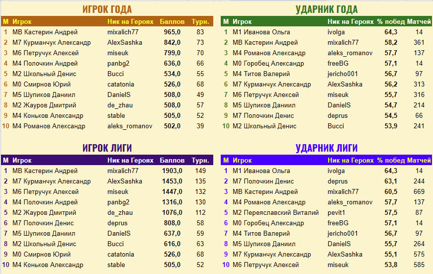 https://upforme.ru/uploads/001c/13/a6/2/456818.jpg