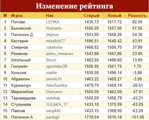 https://upforme.ru/uploads/001c/13/a6/2/473299.jpg