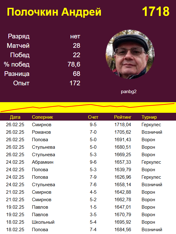 https://upforme.ru/uploads/001c/13/a6/2/485770.png