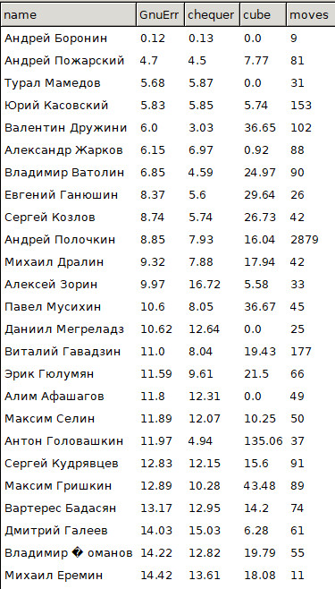 https://upforme.ru/uploads/001c/13/a6/2/486537.jpg