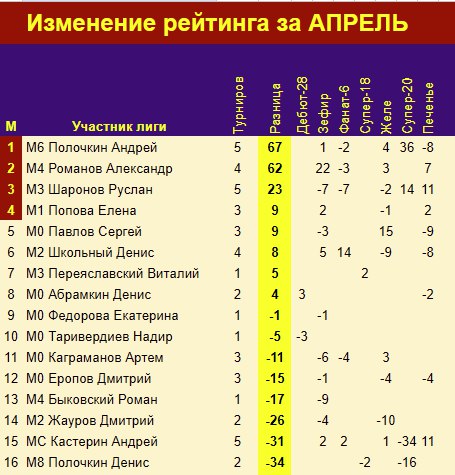 https://upforme.ru/uploads/001c/13/a6/2/489223.jpg