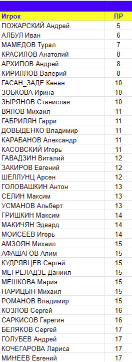 https://upforme.ru/uploads/001c/13/a6/2/490676.jpg