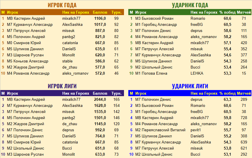 https://upforme.ru/uploads/001c/13/a6/2/497773.png