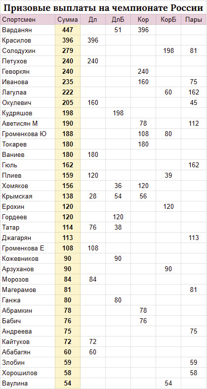 https://upforme.ru/uploads/001c/13/a6/2/516265.jpg