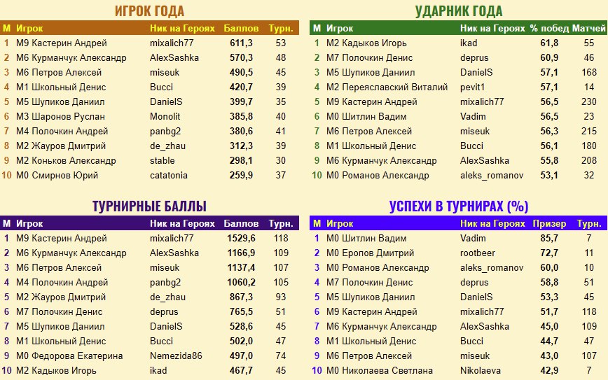 https://upforme.ru/uploads/001c/13/a6/2/546330.jpg