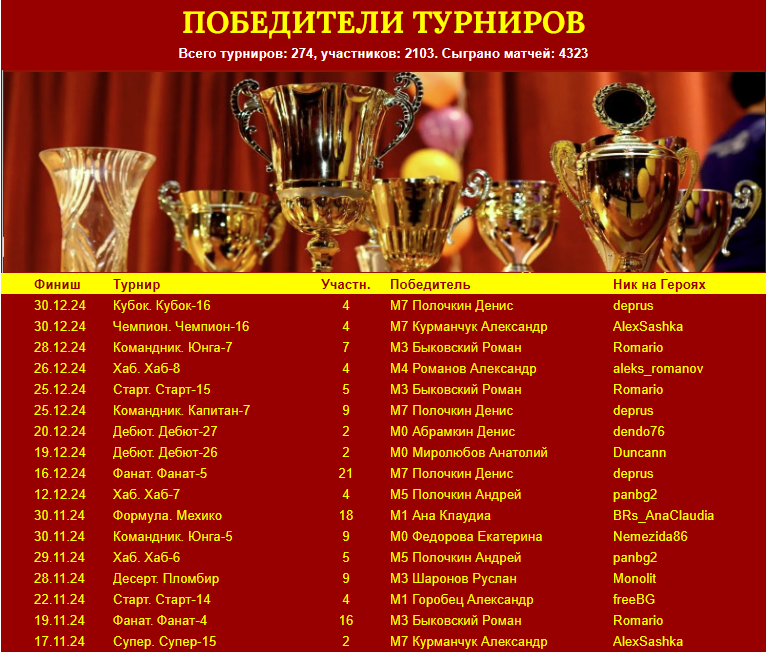 https://upforme.ru/uploads/001c/13/a6/2/556995.png