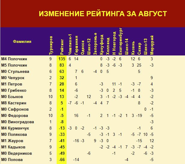 https://upforme.ru/uploads/001c/13/a6/2/56168.jpg