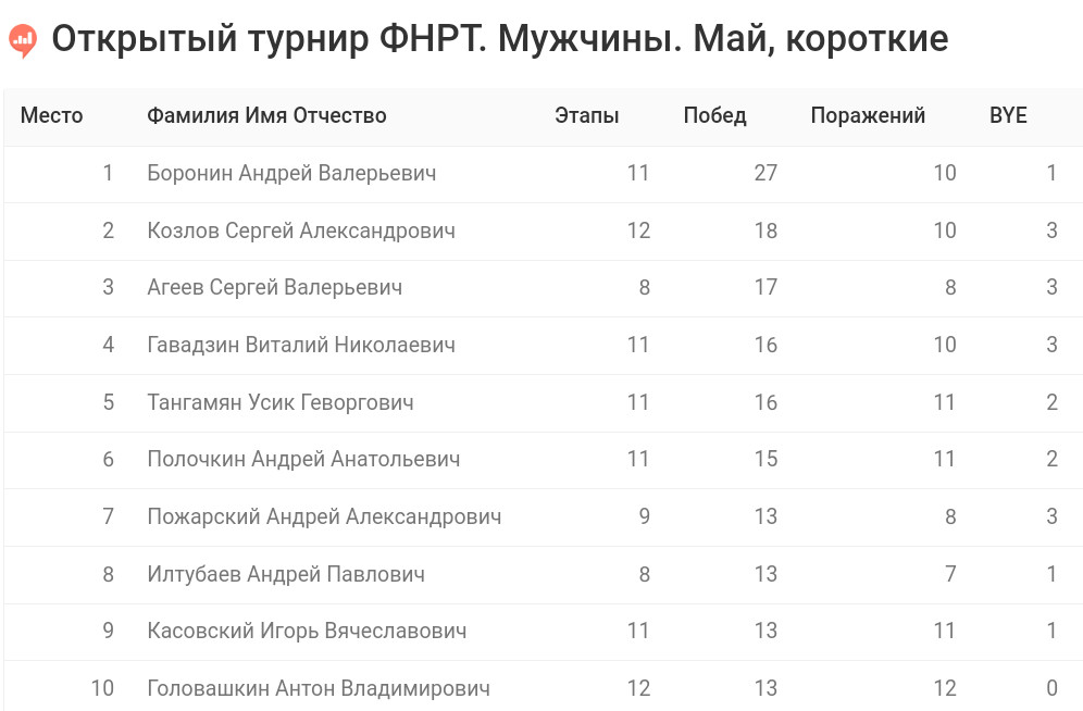 https://upforme.ru/uploads/001c/13/a6/2/577631.jpg