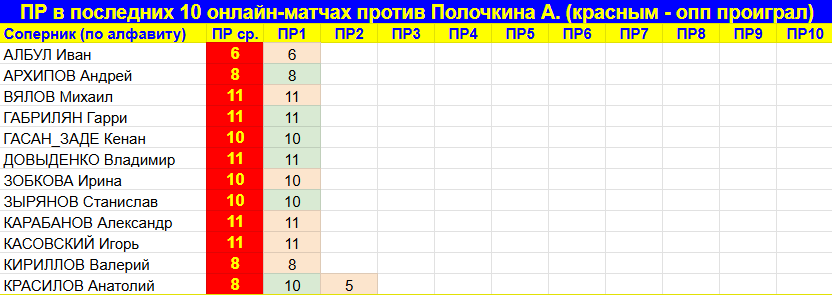 https://upforme.ru/uploads/001c/13/a6/2/578271.png
