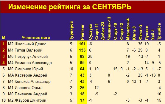 https://upforme.ru/uploads/001c/13/a6/2/583418.jpg