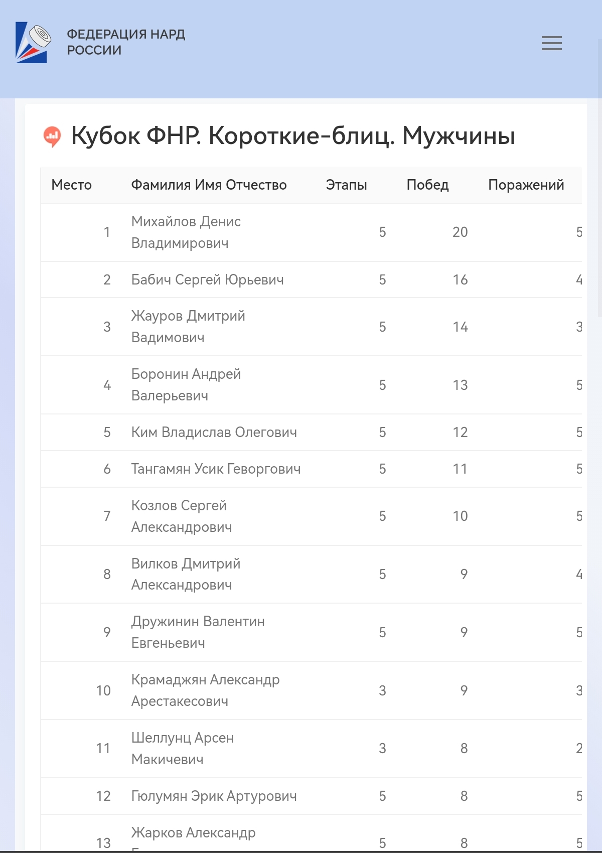 https://upforme.ru/uploads/001c/13/a6/2/589638.jpg