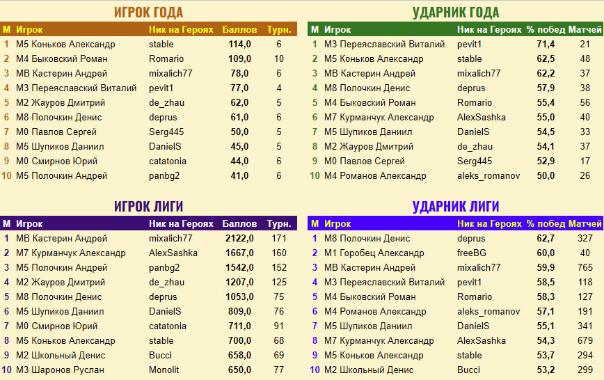 https://upforme.ru/uploads/001c/13/a6/2/592216.jpg