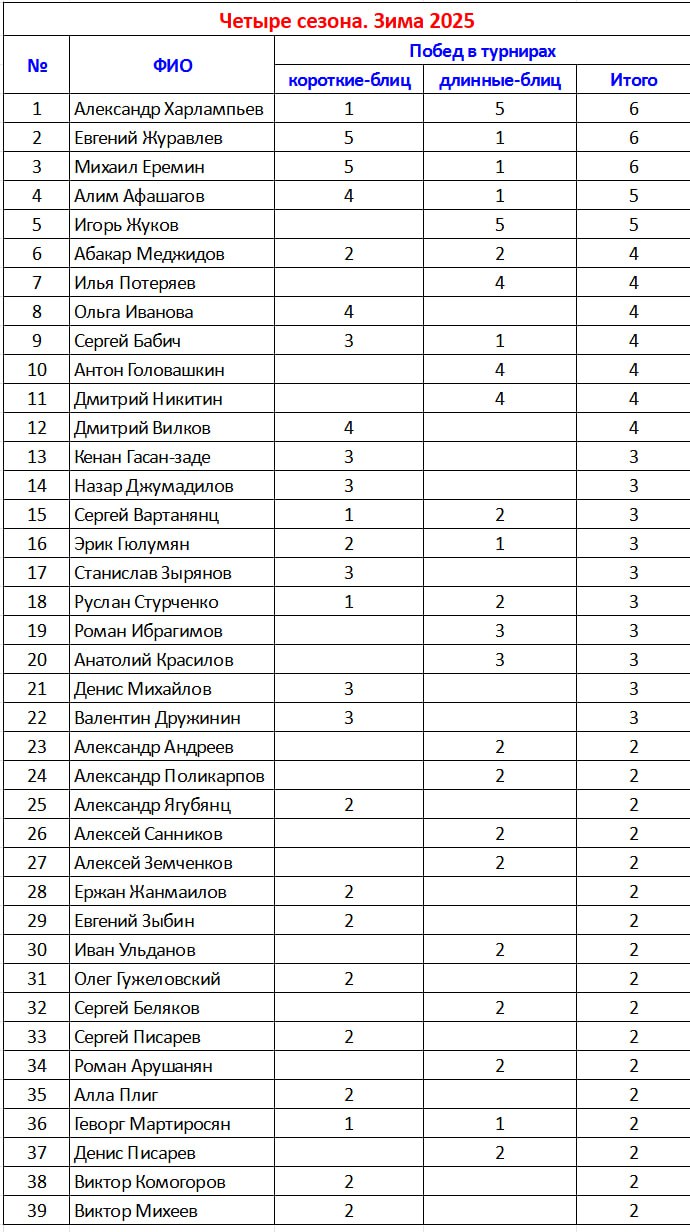 https://upforme.ru/uploads/001c/13/a6/2/594292.jpg