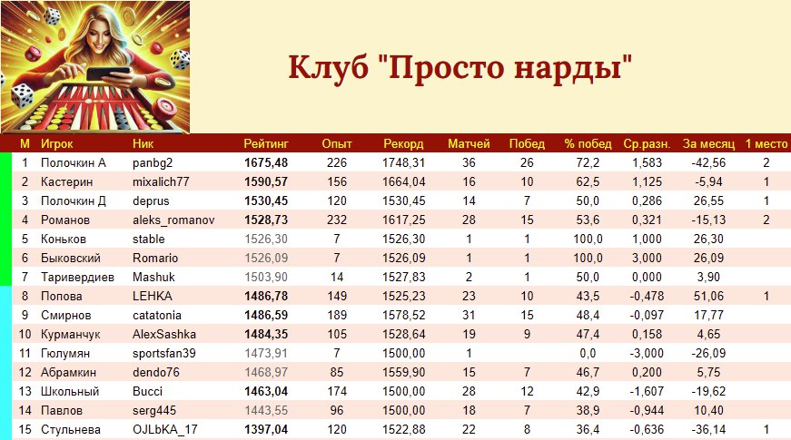 https://upforme.ru/uploads/001c/13/a6/2/60302.jpg