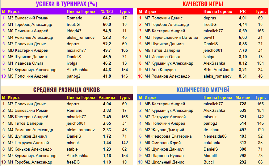 https://upforme.ru/uploads/001c/13/a6/2/623678.png