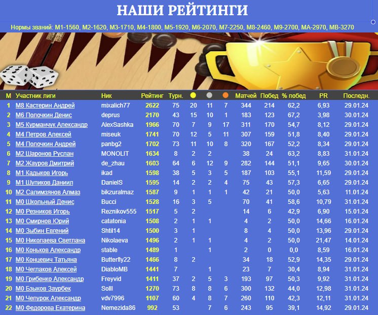 https://upforme.ru/uploads/001c/13/a6/2/62494.jpg