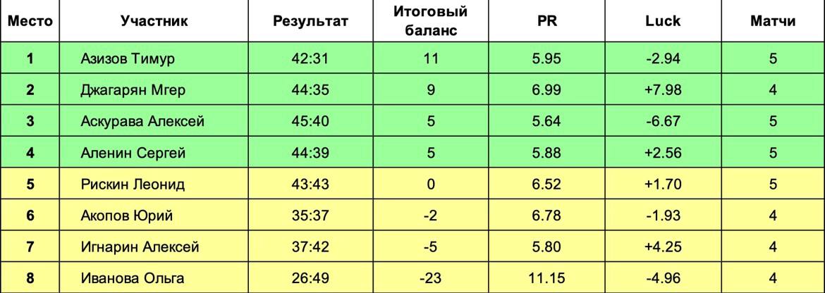 https://upforme.ru/uploads/001c/13/a6/2/625338.jpg