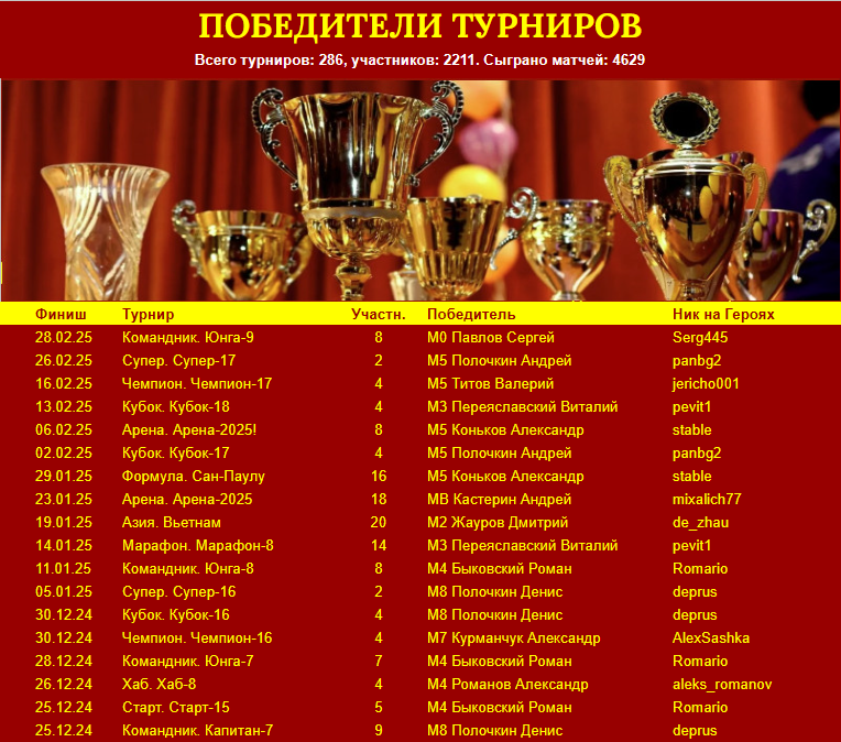 https://upforme.ru/uploads/001c/13/a6/2/637354.png