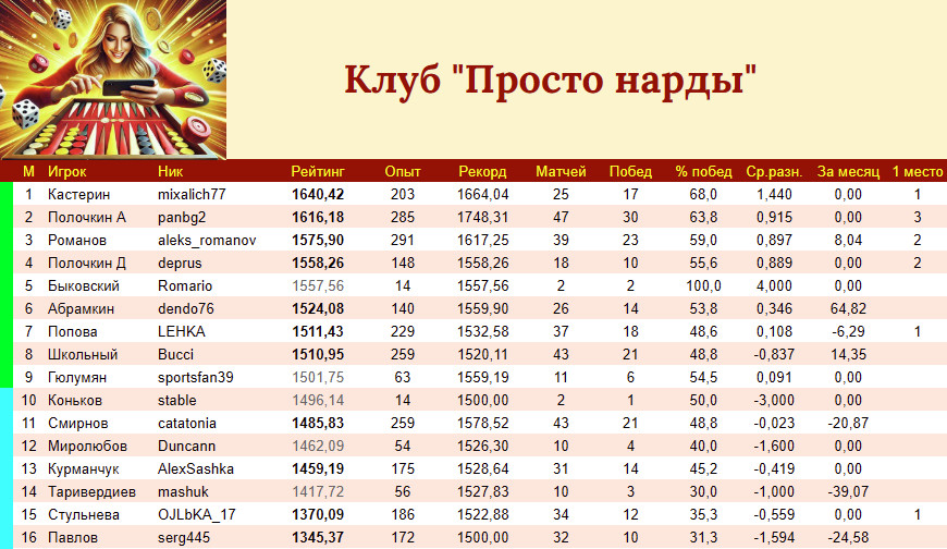 https://upforme.ru/uploads/001c/13/a6/2/64125.jpg