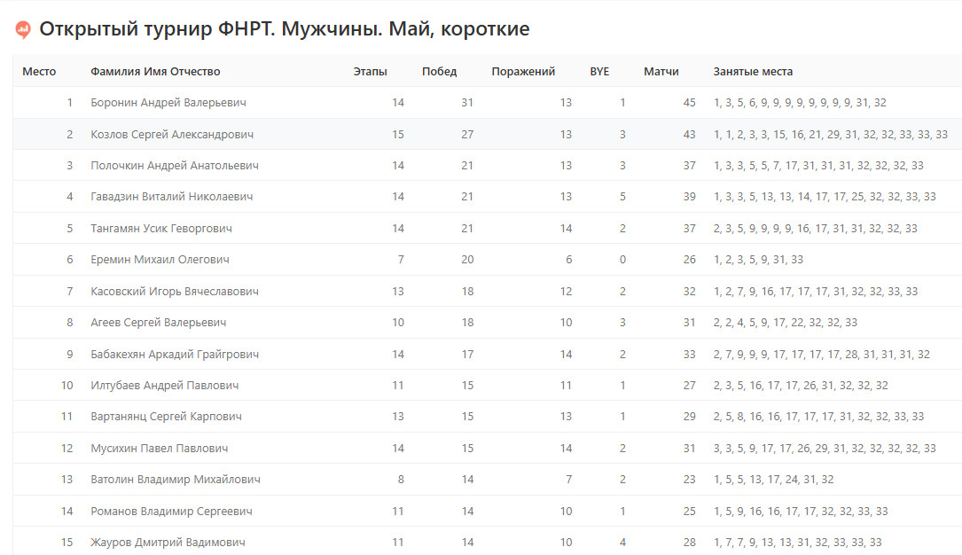 https://upforme.ru/uploads/001c/13/a6/2/667616.jpg