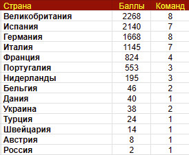 https://upforme.ru/uploads/001c/13/a6/2/669947.jpg