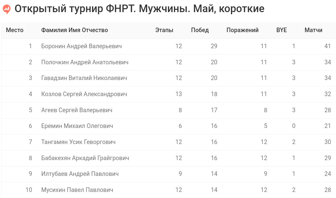 https://upforme.ru/uploads/001c/13/a6/2/674821.jpg