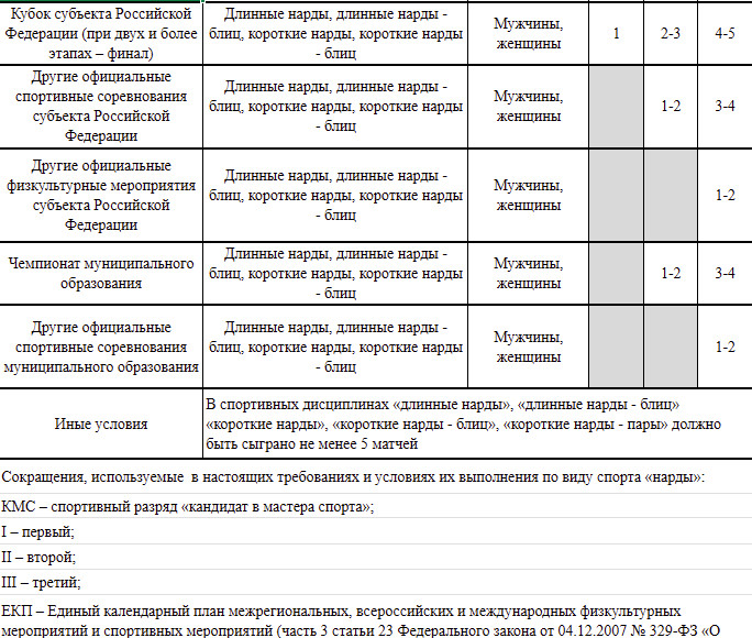 https://upforme.ru/uploads/001c/13/a6/2/676183.jpg