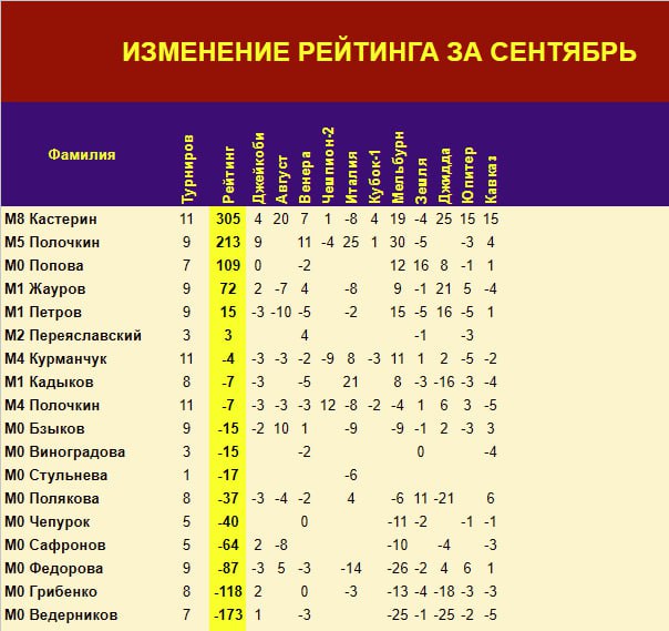 https://upforme.ru/uploads/001c/13/a6/2/691614.jpg