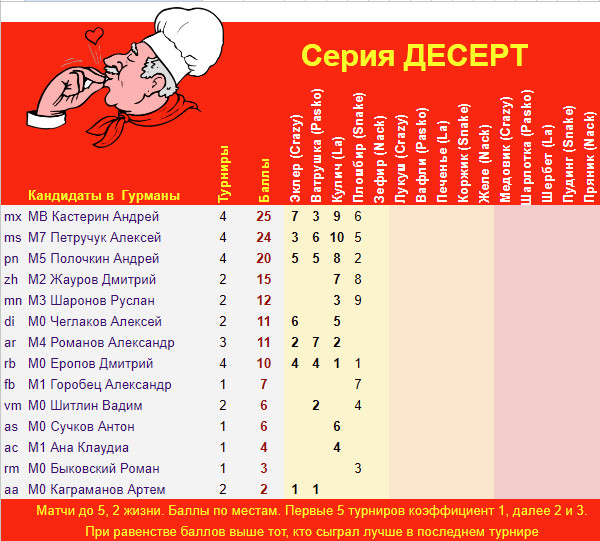 https://upforme.ru/uploads/001c/13/a6/2/698881.jpg