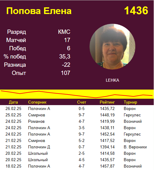 https://upforme.ru/uploads/001c/13/a6/2/703274.png