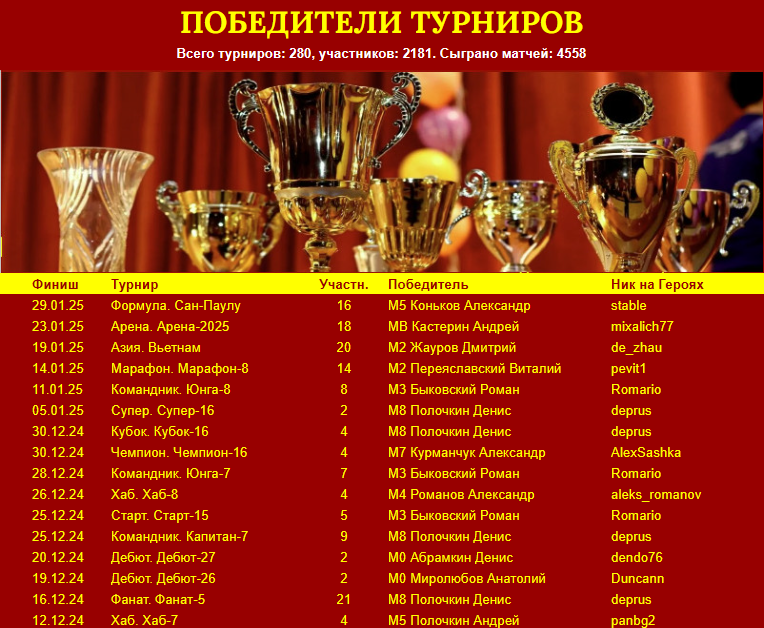https://upforme.ru/uploads/001c/13/a6/2/745653.png